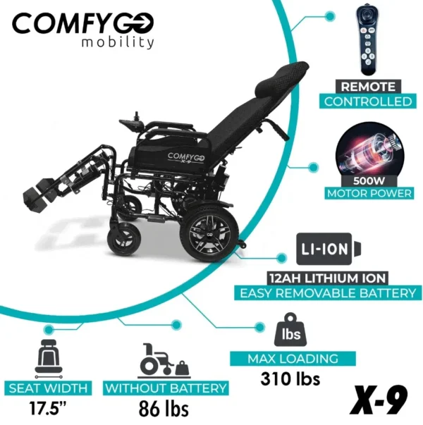 A diagram of the features of the comfygo x-9.