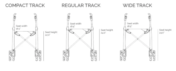 A diagram of the regular track for a bicycle.